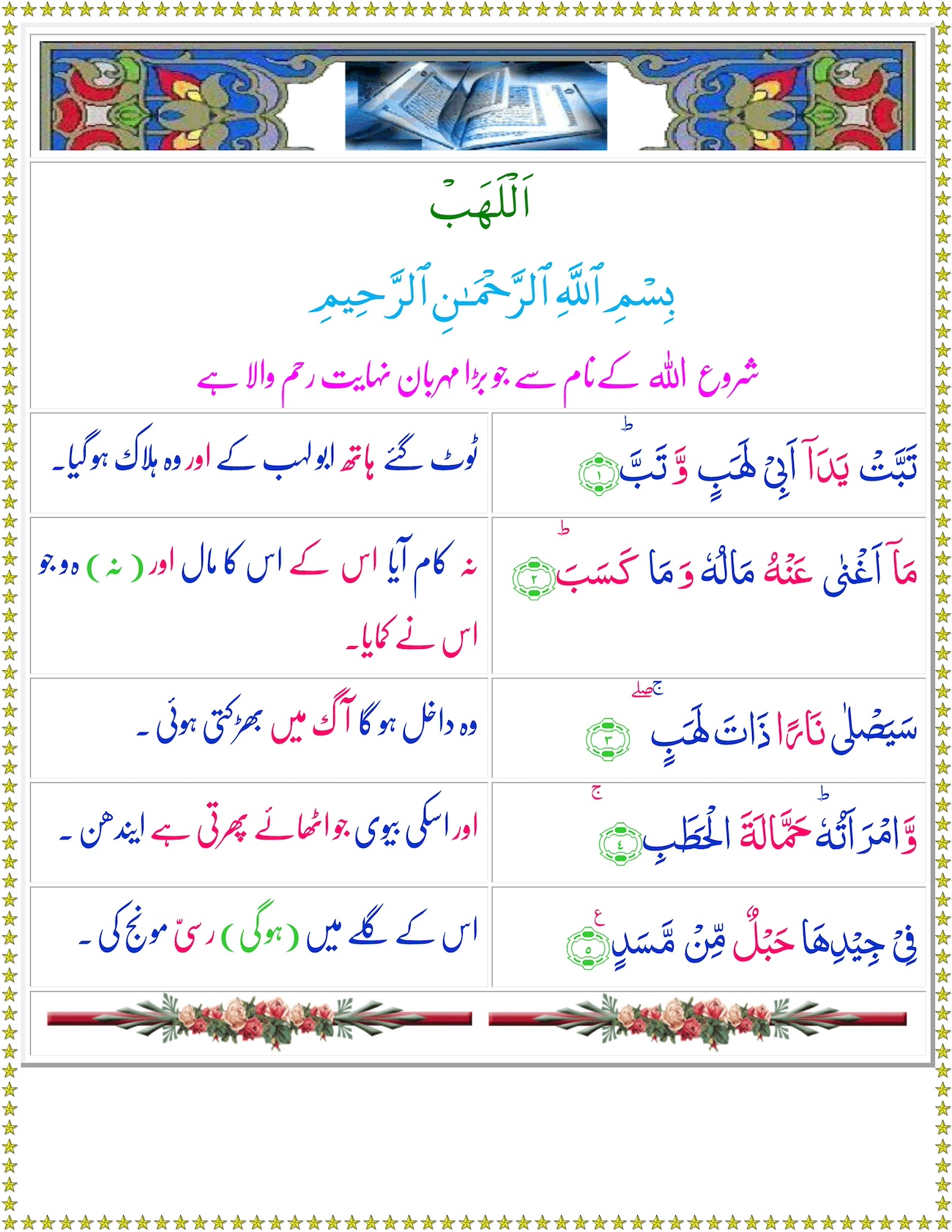 Surah Al Lahab with Urdu Translation - Surah Al Masad